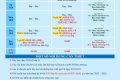 LỊCH CÔNG TÁC TUẦN 02 (từ 15/09/2025 đến 21/09/2025)