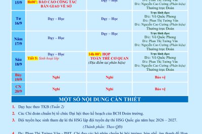 LỊCH CÔNG TÁC TUẦN 02 (từ 14/09/2026 đến 20/09/2026)
