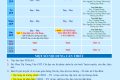 LỊCH CÔNG TÁC TUẦN 03 (từ 21/09/2026 đến 27/09/2026)