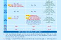 LỊCH CÔNG TÁC TUẦN 05 (từ 05/10/2026 đến 11/10/2026)