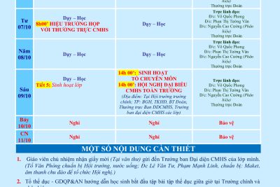 LỊCH CÔNG TÁC TUẦN 05 (từ 05/10/2026 đến 11/10/2026)