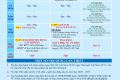 LỊCH CÔNG TÁC TUẦN 06 (từ 12/10/2026 đến 18/10/2026)