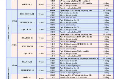 Lịch kiểm tra tập trung giữa kì I, năm học 2024-2025