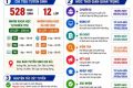 KẾ HOẠCH TUYỂN SINH VÀO LỚP 10 NĂM HỌC 2026-2027