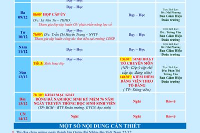 LỊCH CÔNG TÁC TUẦN 14 (từ 08/12/2025 đến 14/12/2025)