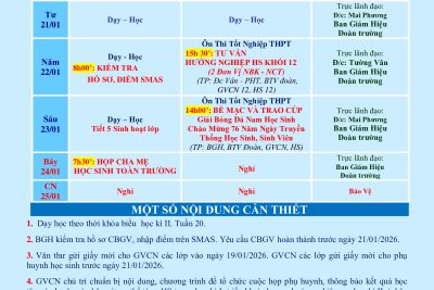 LỊCH CÔNG TÁC TUẦN 20 (từ 19/01/2026 đến 25/01/2026)