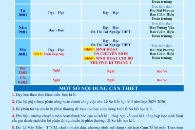 LỊCH CÔNG TÁC TUẦN 21 (từ 26/01/2026 đến 01/02/2026)