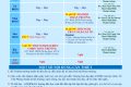 LỊCH CÔNG TÁC TUẦN 05 (từ 06/10/2025 đến 12/10/2025)