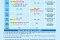 LỊCH CÔNG TÁC TUẦN 06 (từ 13/10/2025 đến 19/10/2025)
