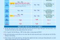 LỊCH CÔNG TÁC TUẦN 07 (từ 20/10/2025 đến 26/10/2025)