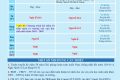 LỊCH CÔNG TÁC TUẦN 34 (từ 28/4/2025 đến 04/5/2025)