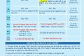 LỊCH CÔNG TÁC TUẦN 35 (từ 05/4/2025 đến 11/5/2025)