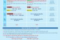 LỊCH CÔNG TÁC TUẦN 36 (từ 12/5/2025 đến 18/5/2025)