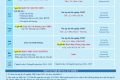 LỊCH CÔNG TÁC TUẦN 37 (từ 19/5/2025 đến 25/5/2025)
