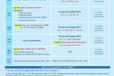LỊCH CÔNG TÁC TUẦN 37 (từ 19/5/2025 đến 25/5/2025)