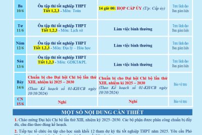 LỊCH CÔNG TÁC TUẦN 40 (từ 09/6/2025 đến 15/6/2025)
