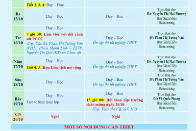 LỊCH CÔNG TÁC TUẦN 07 (từ 14/10/2024 đến 20/10/2024)