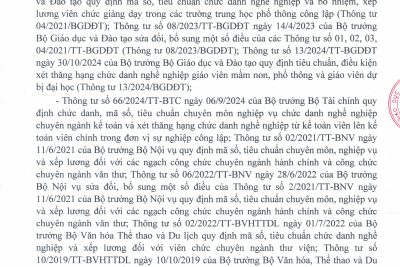 Kế hoạch Triển khai đăng ký, rà soát hồ sơ VCGV, VCNV đăng ký xét thăng hạng năm 2026
