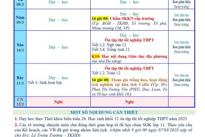 KẾ HOẠCH TUẦN 26 (Từ ngày 06/3/2023 đến 12/3/2023)