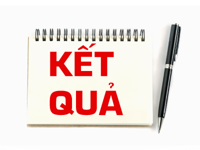 Kết quả điểm môn Toán 12 (Kiểm tra ngày 09/3/2019)