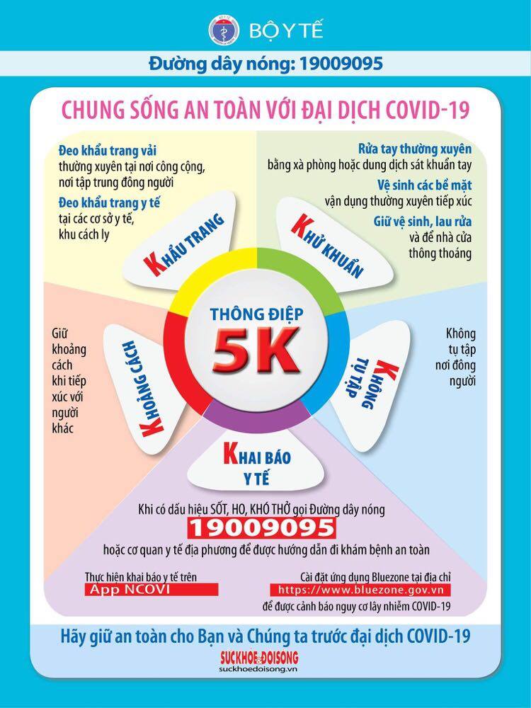 Thực hiện công tác phòng, chống dịch Covid-19