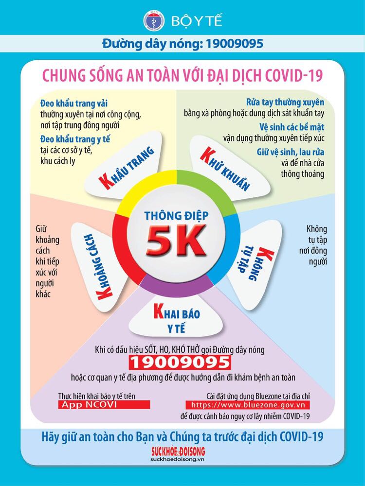 THÔNG BÁO (Về việc cho học sinh, học viên, sinh viên nghỉ học để phòng, chống dịch COVID-19)
