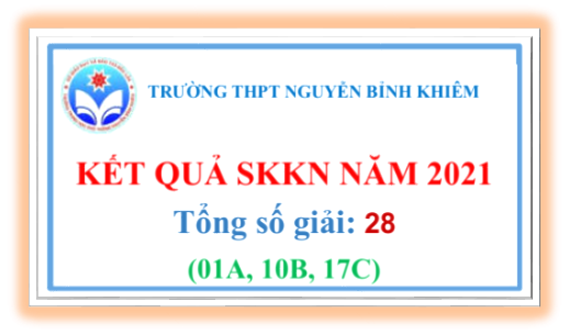Kết quả Sáng kiến kinh nghiệm năm 2021