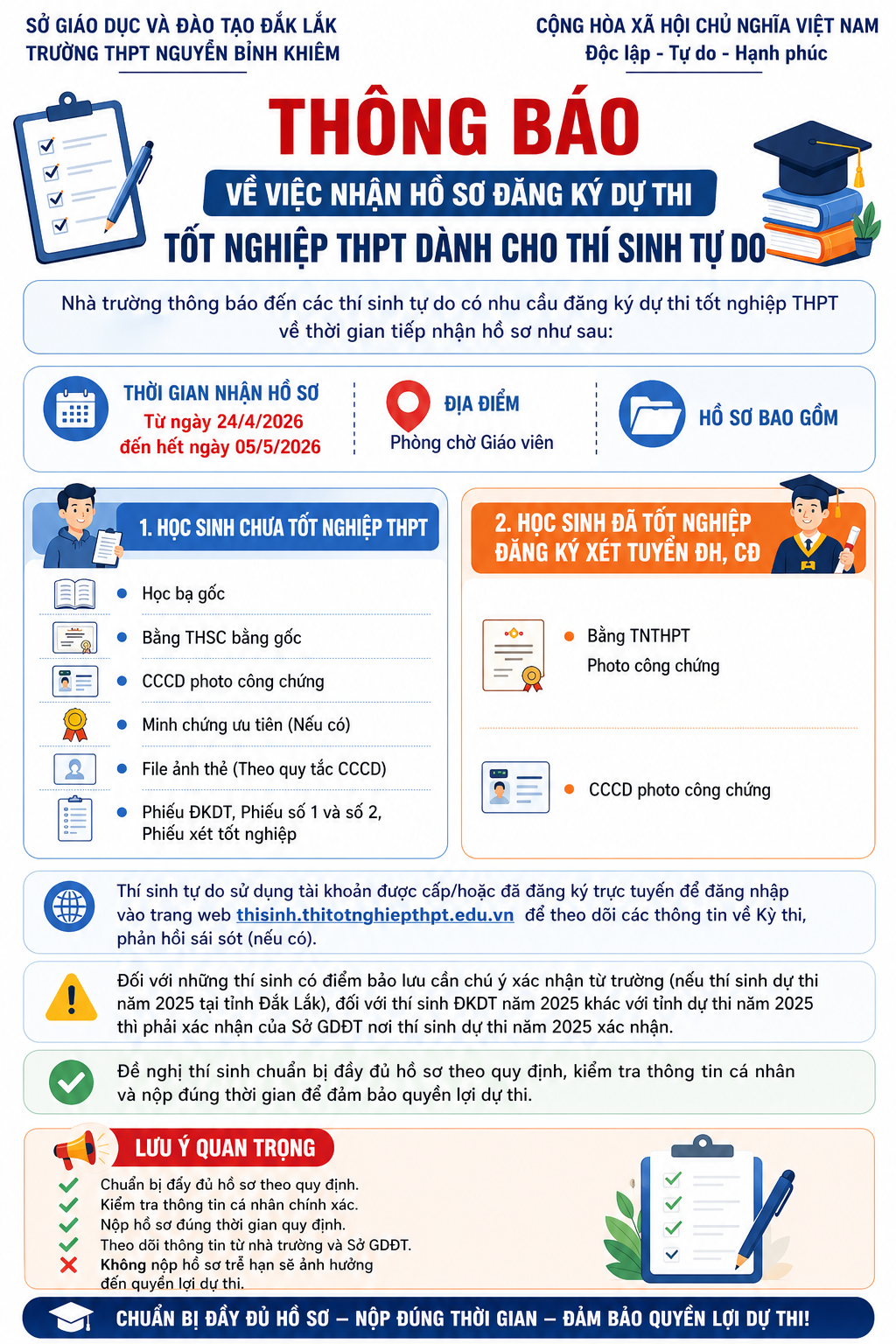 Thông báo về việc nhận hồ sơ đăng ký dự thi tốt nghiệp THPT năm học 2025-2026 dành cho thí sinh tự do